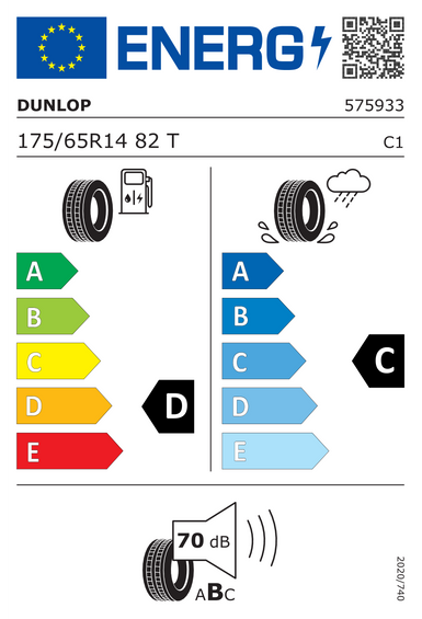 Pneus Dunlop SPORT 175/65 R14 82T