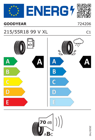 Tires Goodyear EFFICIENTGRIP PERFORMANCE 2 XL 215/55 R18 99V