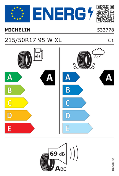 Neumáticos Michelin PRIMACY 5 ENERGY 215/50 R17 95W