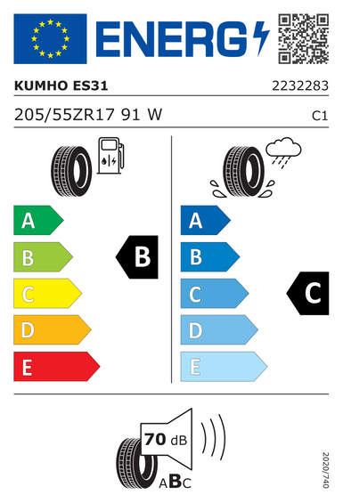 Anvelope Kumho Ecowing ES31 205/55 R17 91W