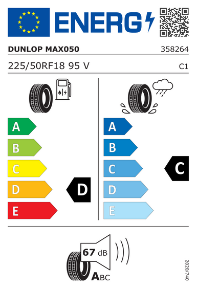 Opony Dunlop SP SPORT MAXX 050 225/50 R18 95V