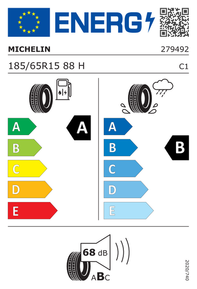 Pneumatiky Michelin PRIMACY 4 E 185/65 R15 88H