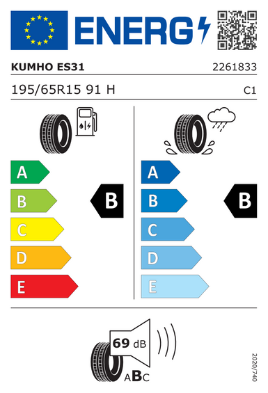 Opony Kumho Ecowing ES31 195/65 R15 91H